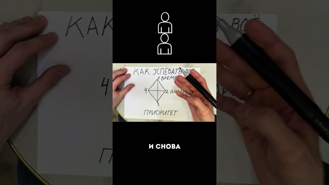 Как успевать все?