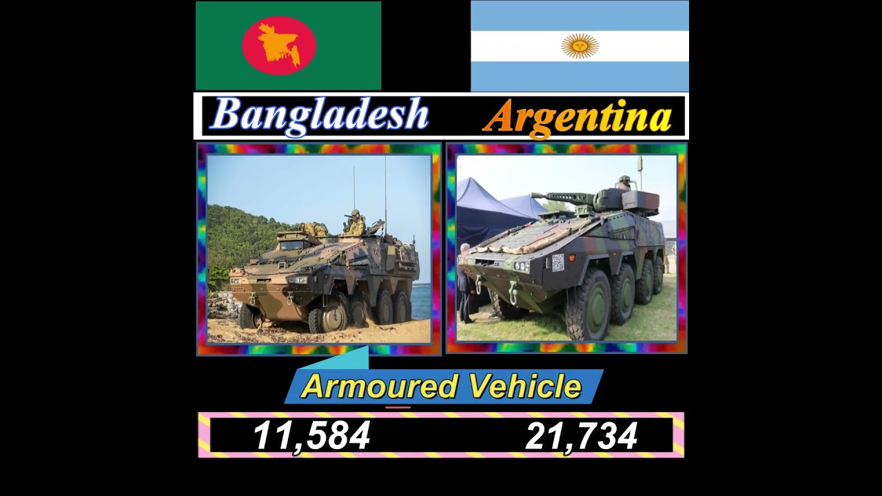 bangladesh vs argentina military army power 