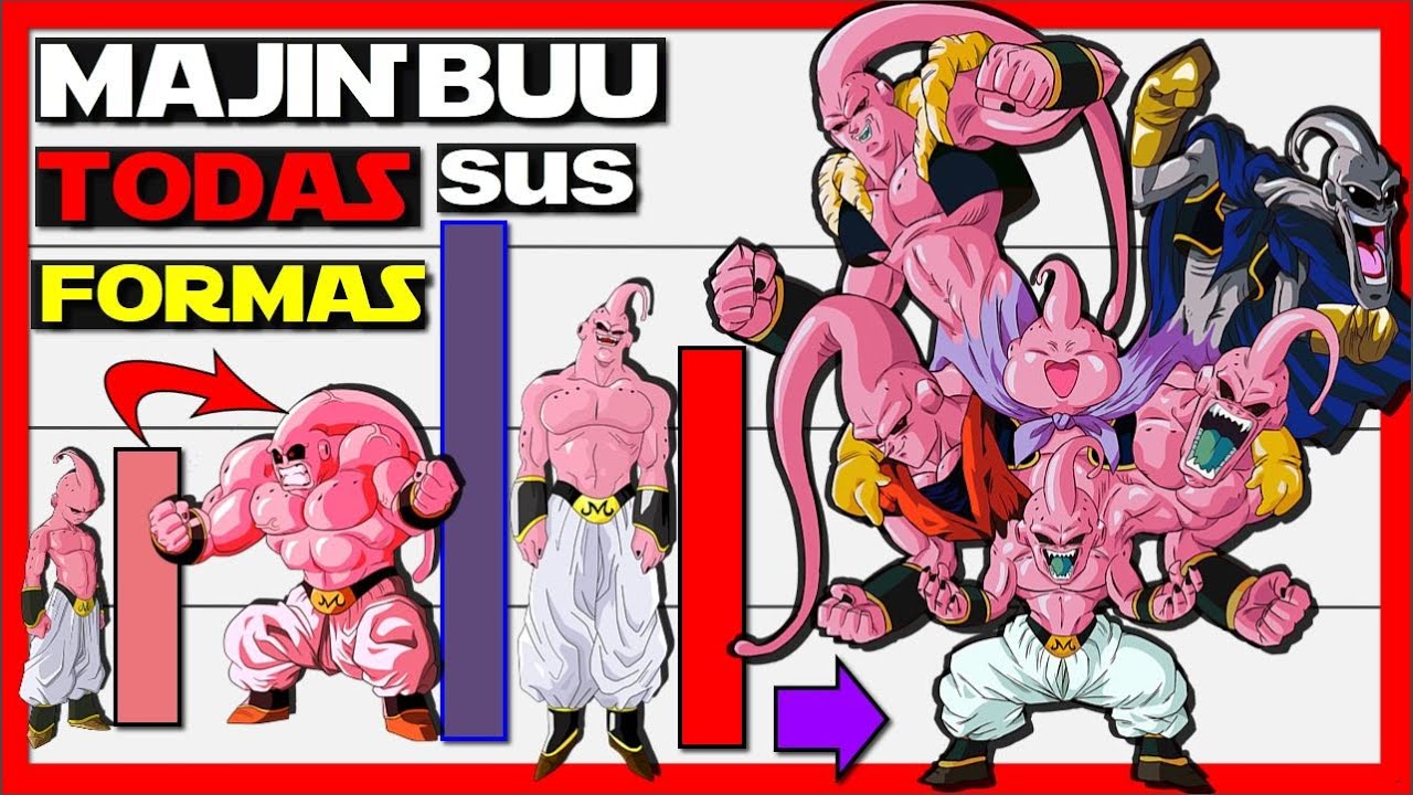 ¿Que tan PODEROSO es MAJIN BUU?🔥|| ⌚CRONOLOGÍA⌚||TODAS sus Formas y TRANSFORMACIONES✨||