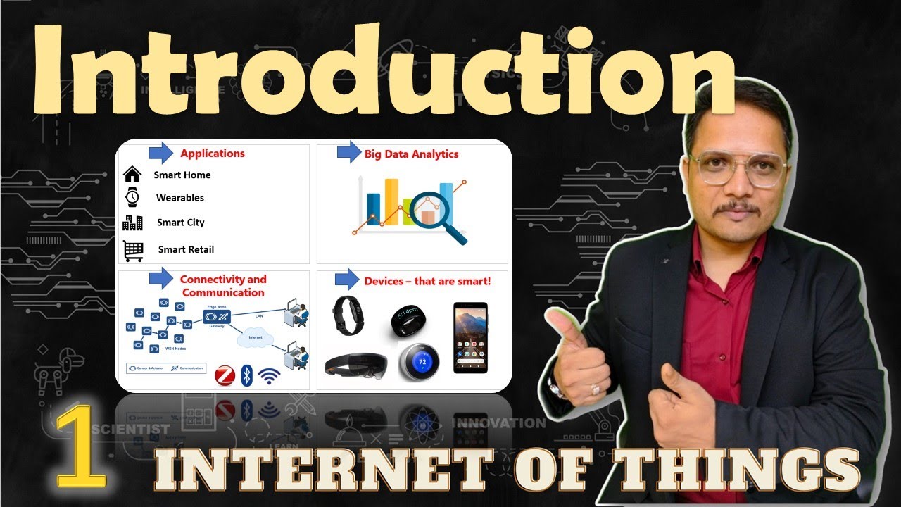 IoT Introduction | Fundamentals of IoT | Definition of IoT | Importance of IoT | History of IoT