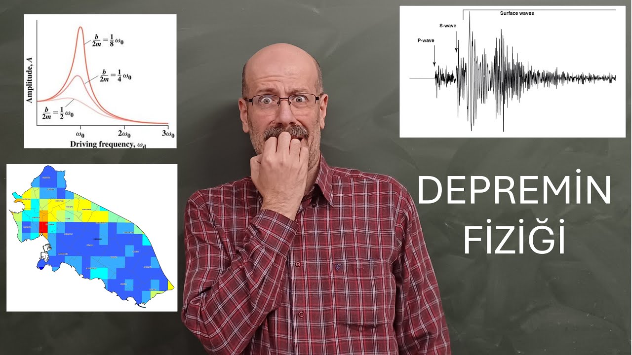 Fizikçi Gözünden DEPREM