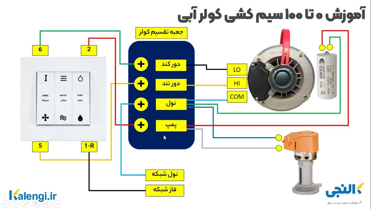 آموزش سیم کشی کولر آبی