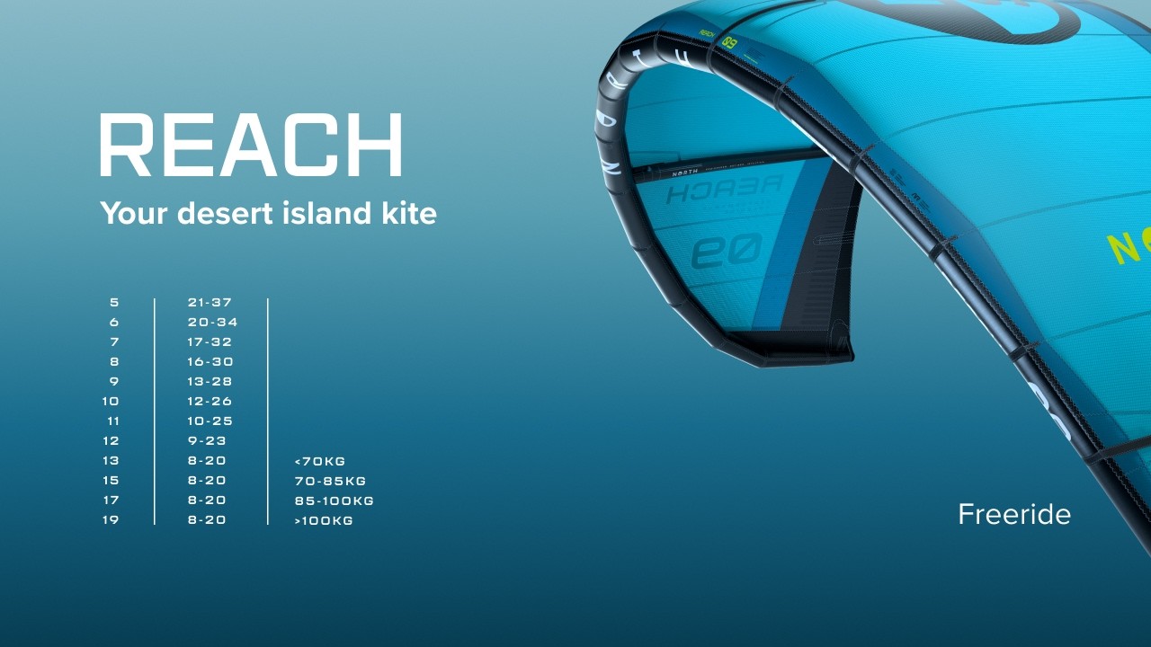 Reach 2026 | North Kiteboarding