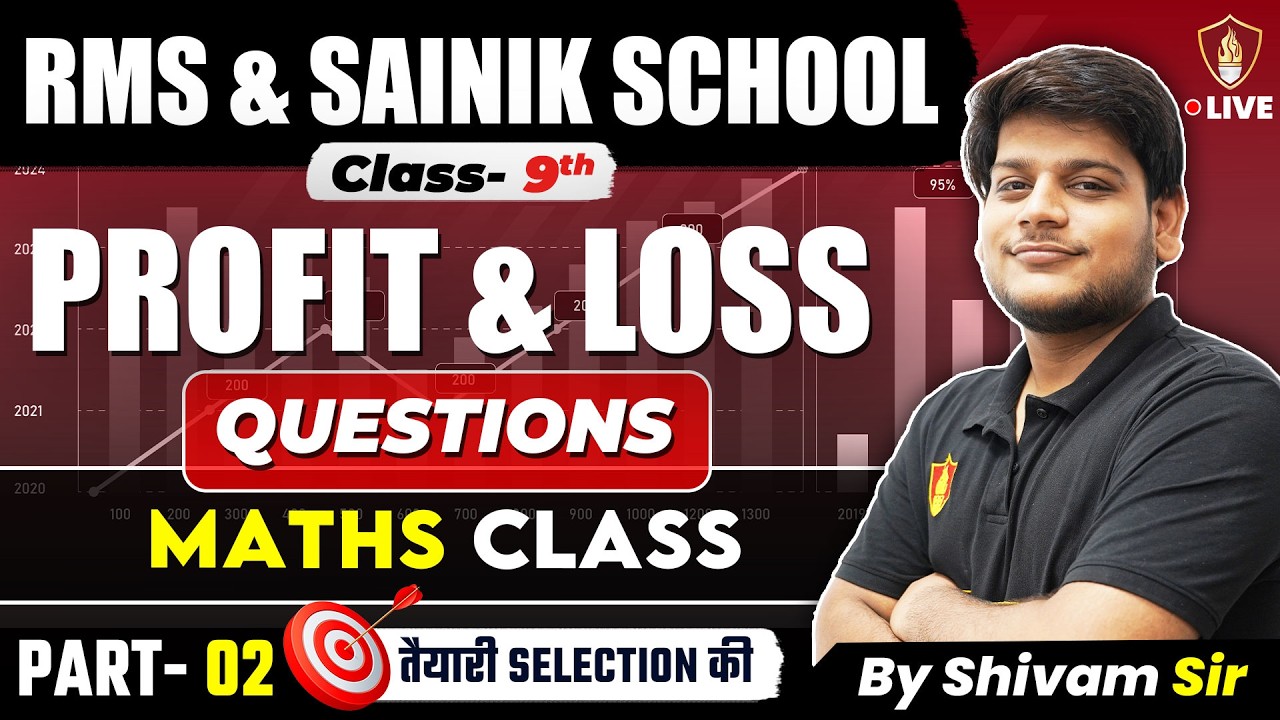 RMS & Sainik School Class 9 Maths | Profit & Loss Questions (Part-02) by Shivam Sir 🛡️📊