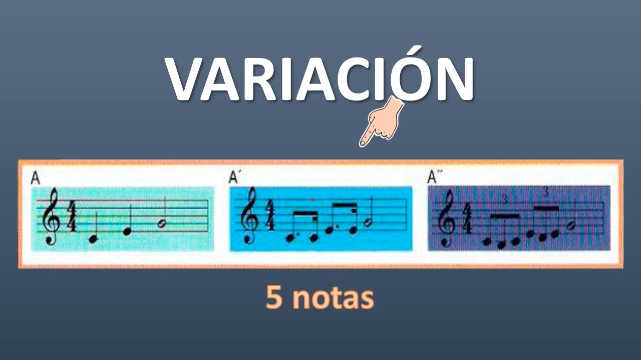 Repetición Contraste y Variación
