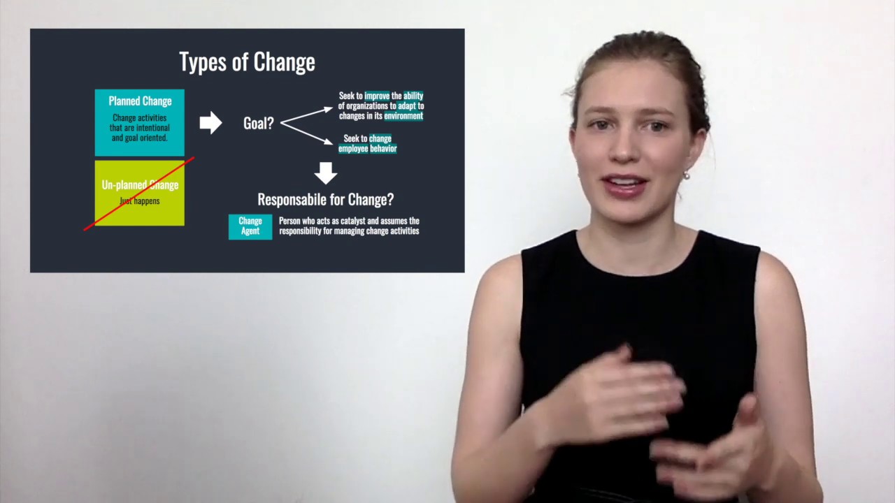 Organizational Change and Stress Management (Chapter 18 - Part 1)