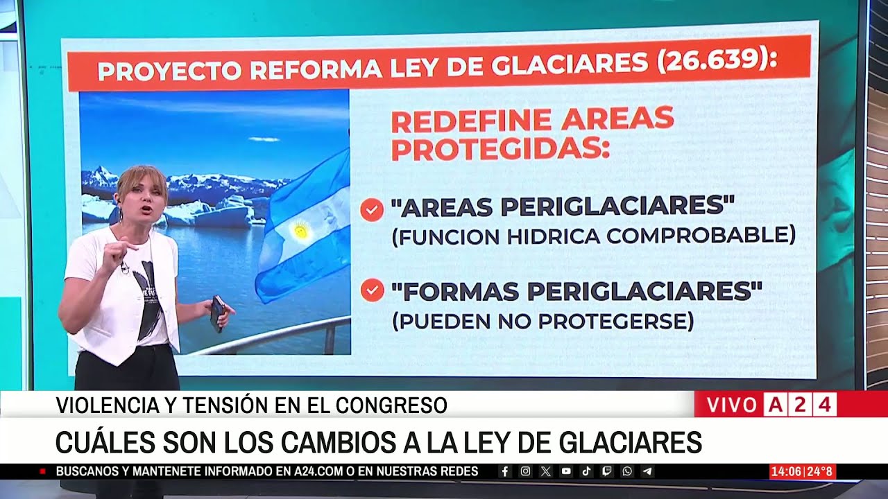 🖐📢 LOS 12 ACTIVISTAS DETENIDOS DE GREENPEACE TRAS LA PROTESTA POR LA LEY DE GLACIARES