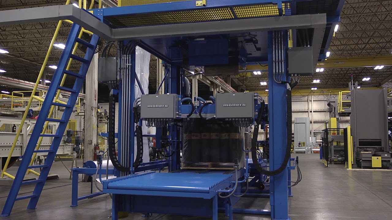 Mollers Combi System