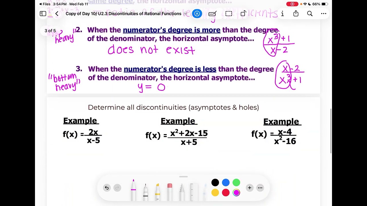 Notes - Discontinuities (holes and asymptotes)