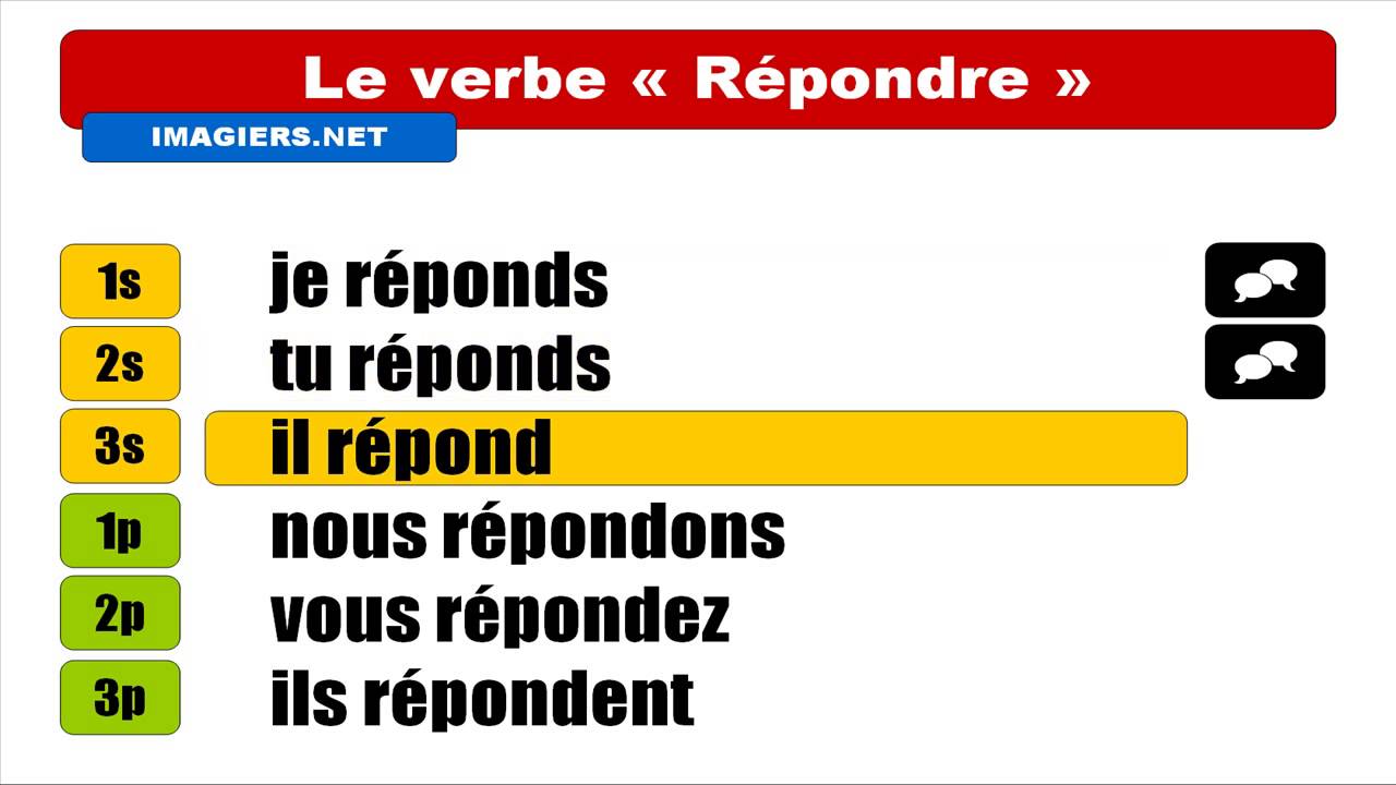 Conjugaison fran&ccedil;aise # R&eacute;pondre # Indicatif Pr&eacute;sent