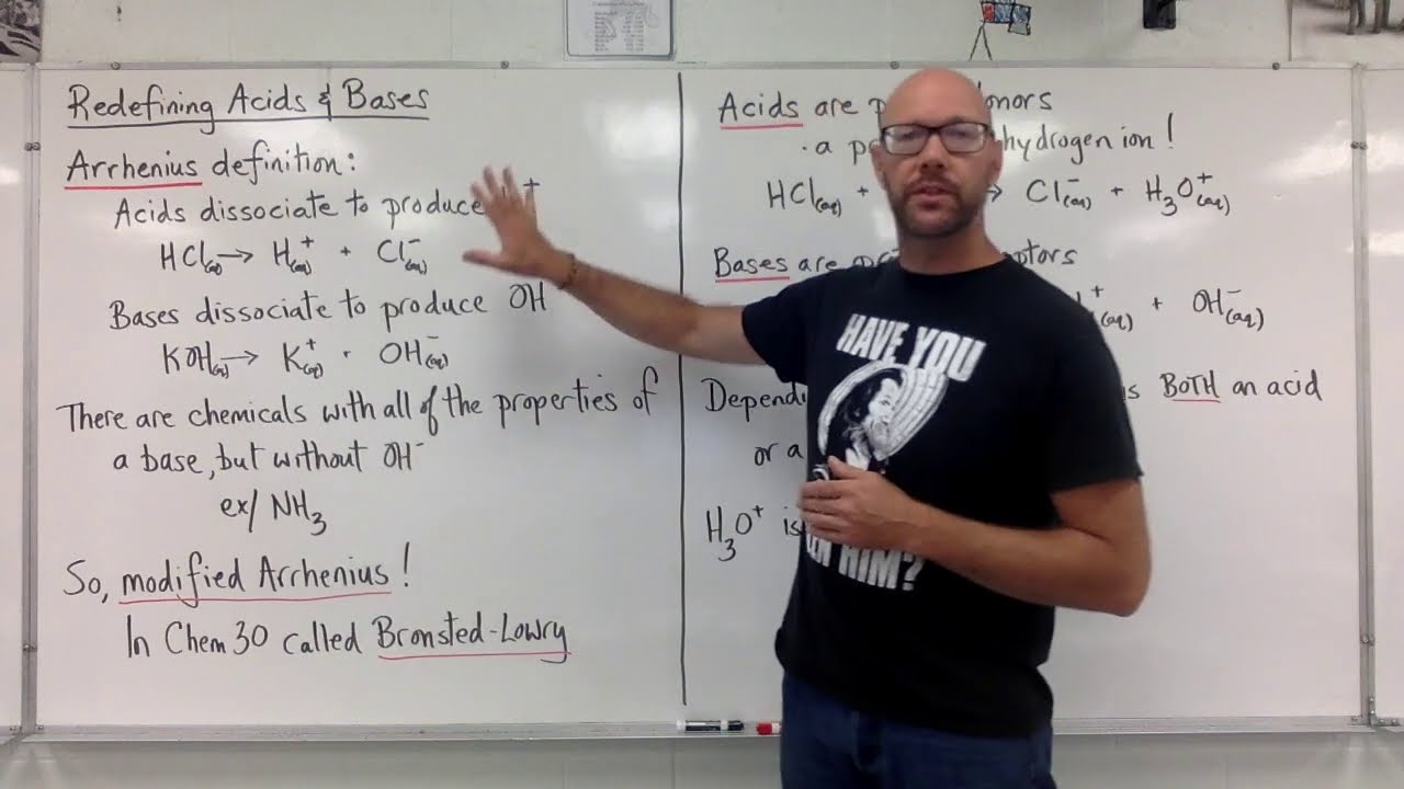 Modified Arrhenius Theory