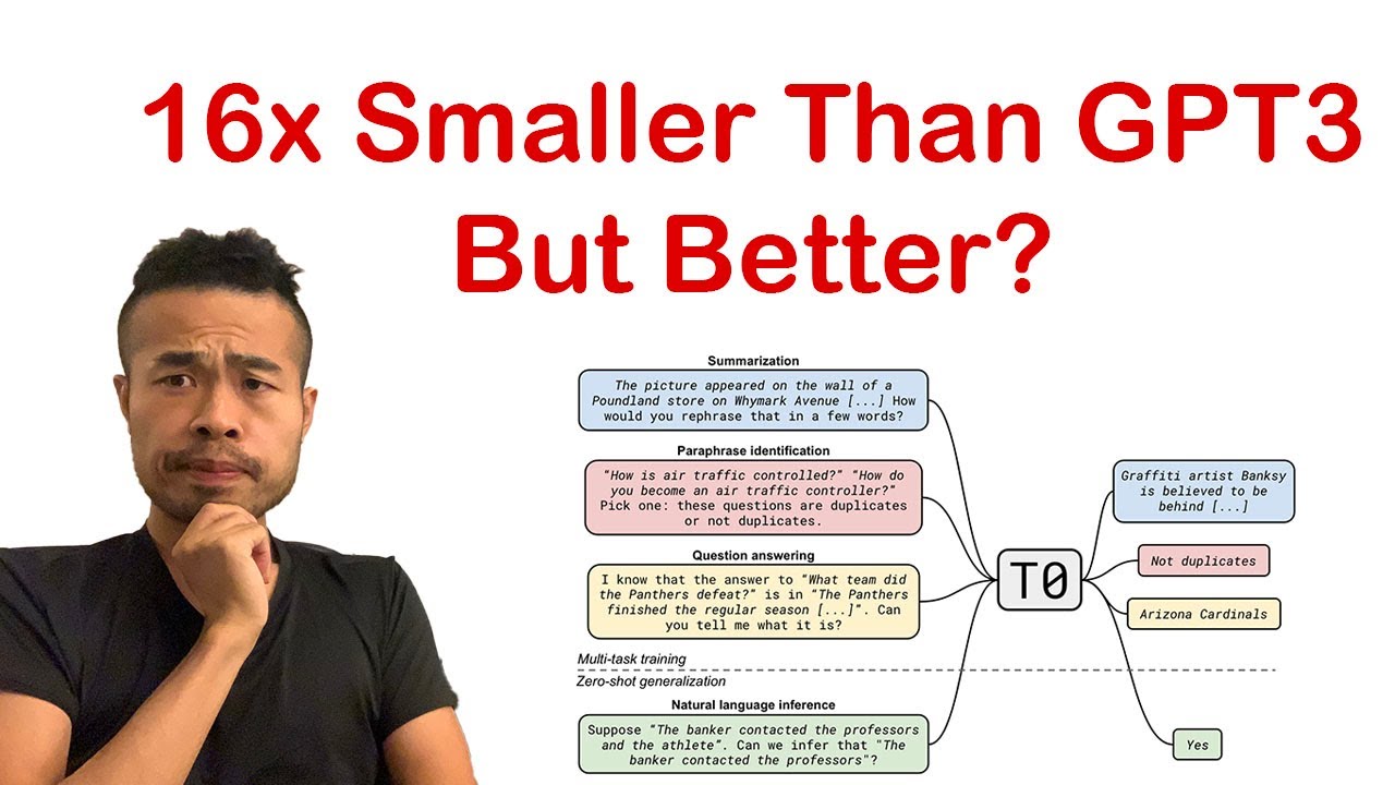 Multitask Prompted Training Enables Zero-shot Task Generalization (Explained)