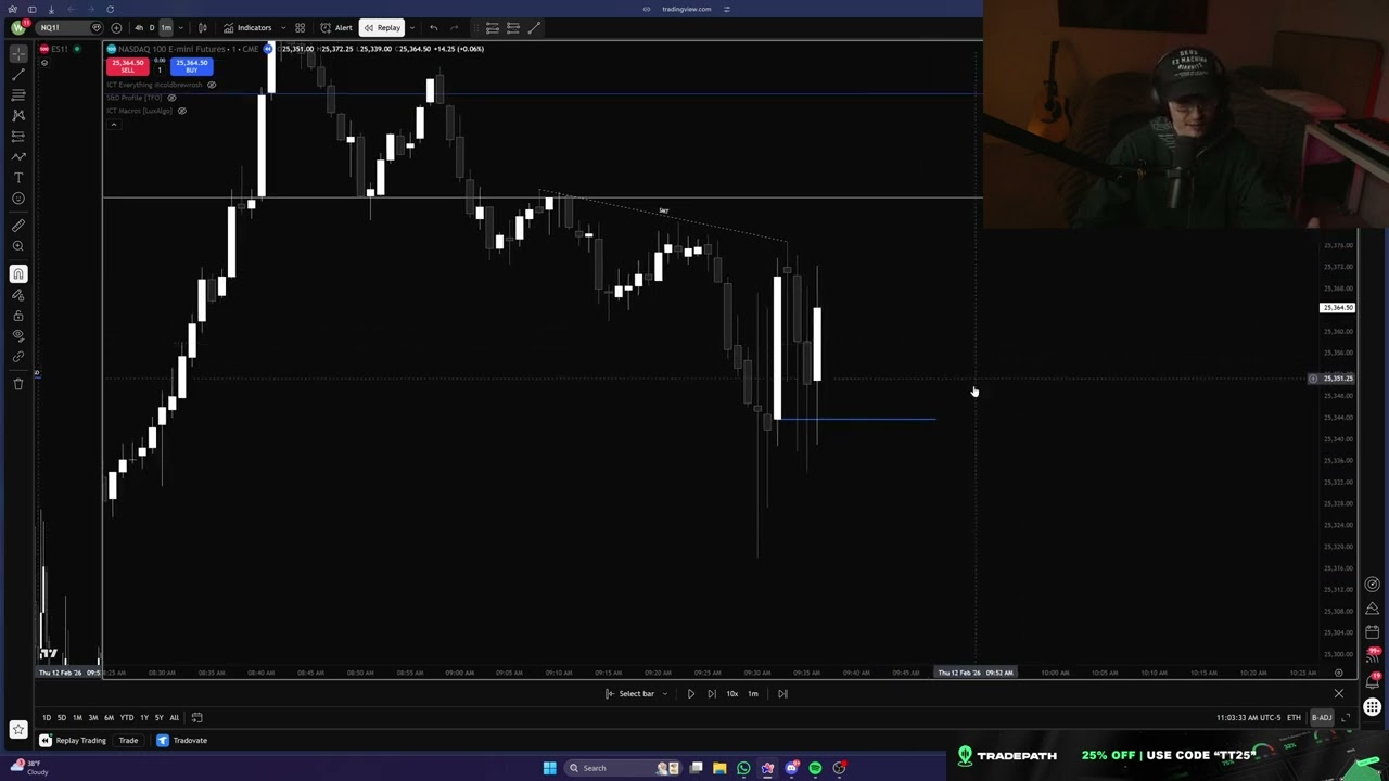 How I Lost $5,240 Today Trading (I MESSED UP)