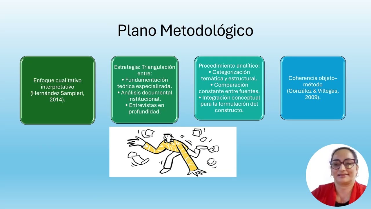 razonamiento logico matematico, enfoque pentadimensional
