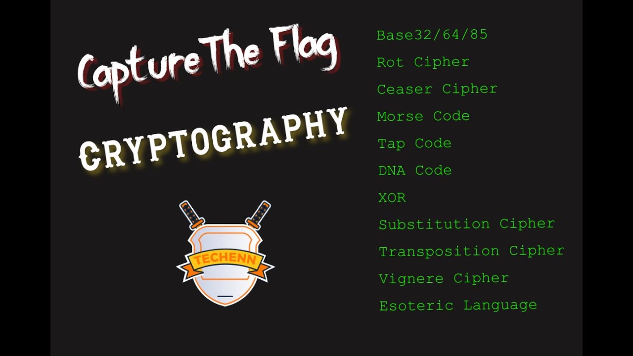 CTF :: All type of Cryptography Challenges :: Walkthrough - English - Part 1