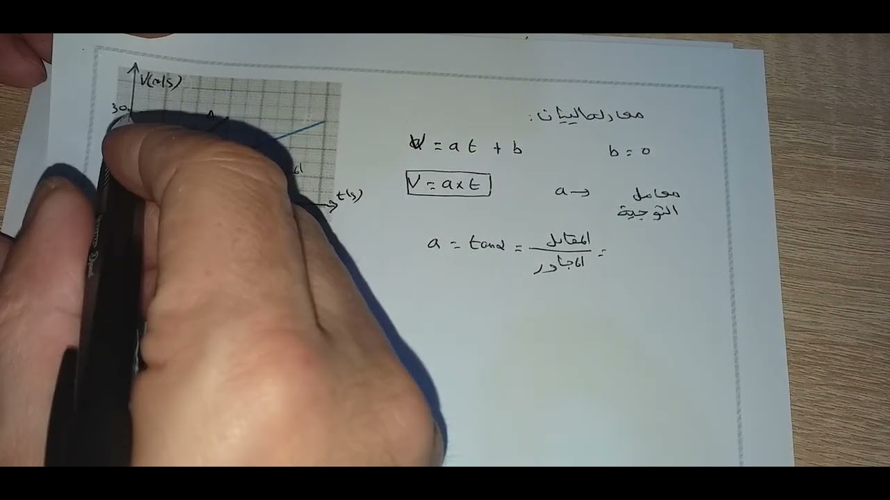 كيفية كتابة معادلة البيان وحساب الميل أولى ثانوي الأستاذ بوزيان محمد