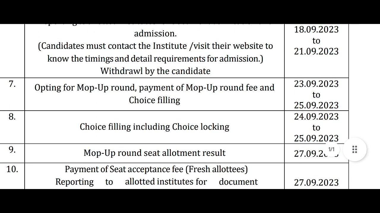 JELET 2023 COUNSELLING, REGISTRATION | All about Jelet 2023 @AMDTMULTIKNOWLEDGE