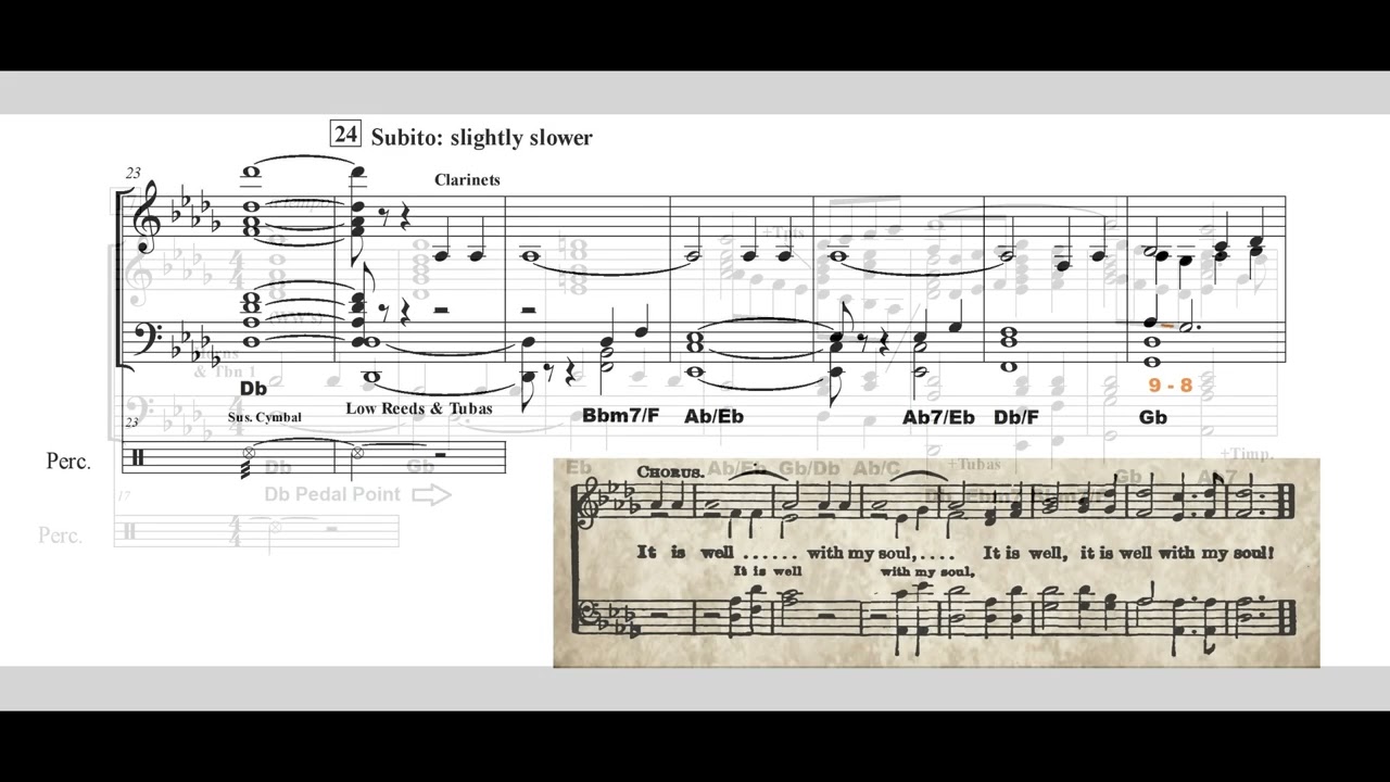 WIND BAND SCORE STUDY #45: On A Hymnsong of Philip Bliss (Holsinger)