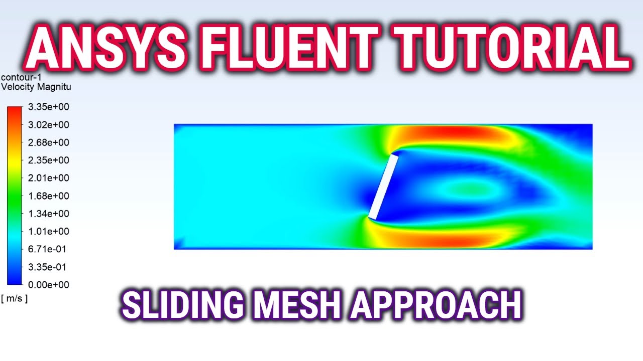 Учебное пособие по ANSYS Fluent | Метод скользящей сетки | Конформное и неконформное построение с...