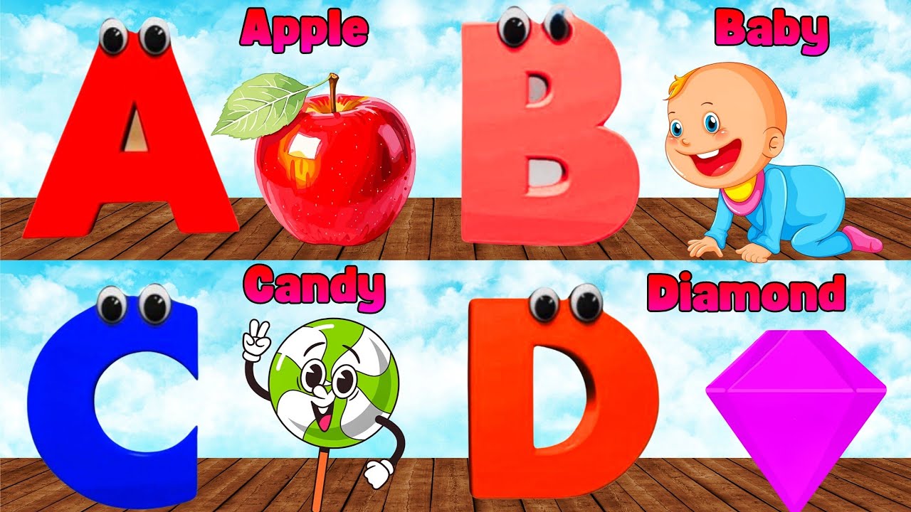 ABC Phonics Song - Toddler Learning Video Songs , A for Apple , Nursery Rhymes , Alphabet song