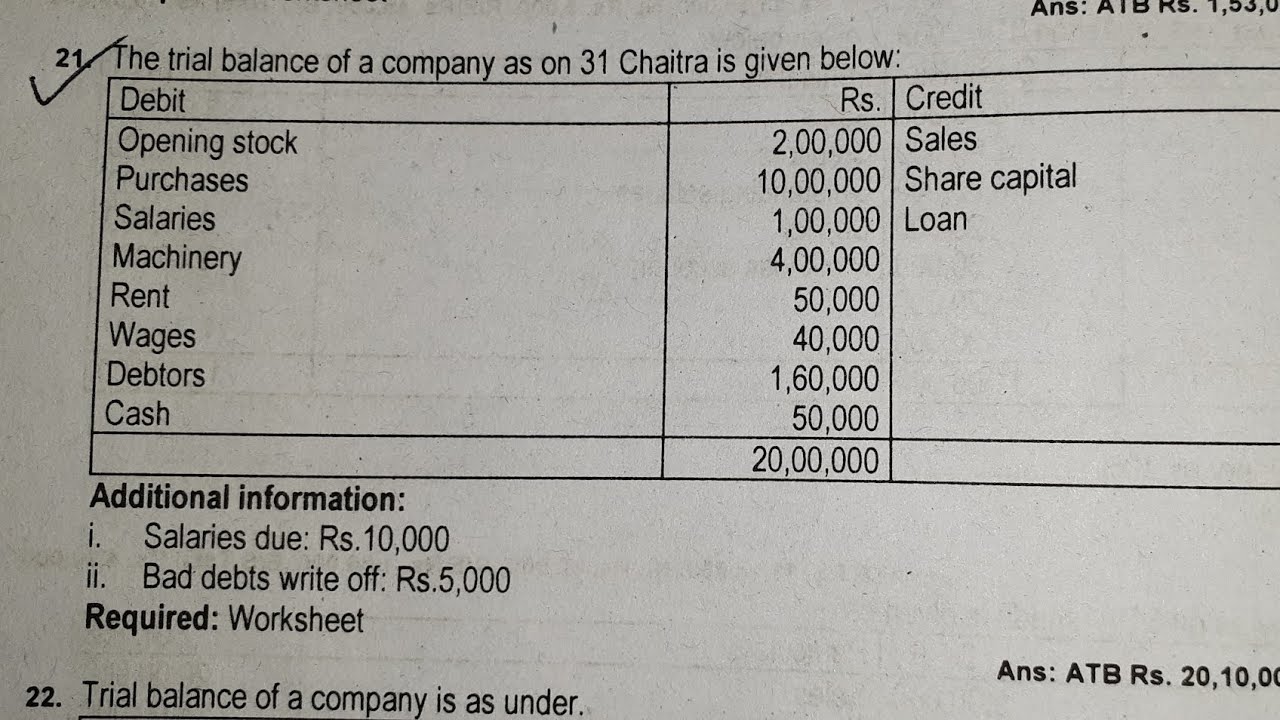 Class 12 | 10 - column worksheet solution | Old is Gold 2081
