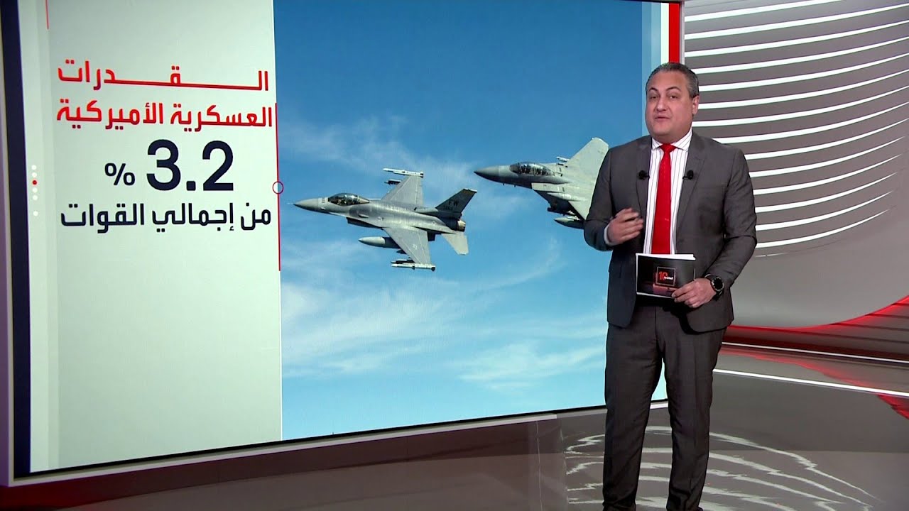 توقعات إسرائيلية بهجوم أميركي وشيك على إيران مع استكمال استعدادات تل أبيب