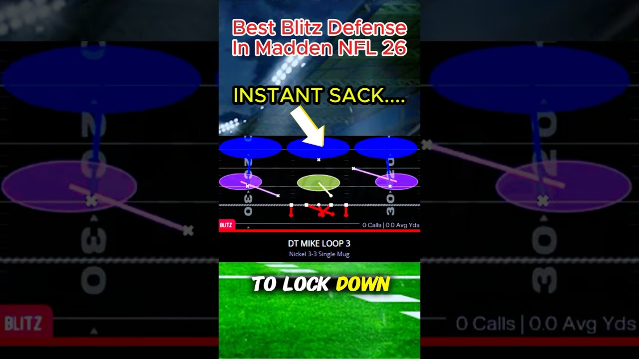 The BEST Blitz Defense in Madden 26! 🔥 (Get INSTANT Sacks) #shorts