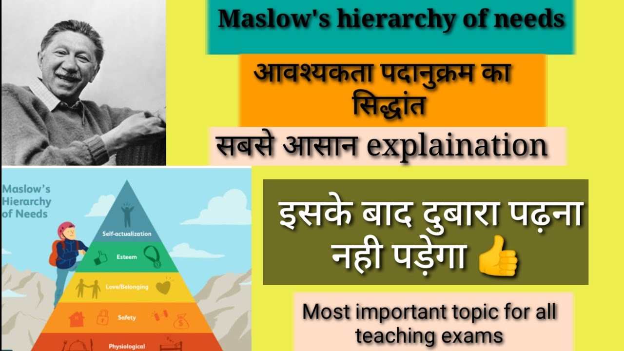 Maslow's hierarchy of needs || आवश्यकता पदानुक्रम सिद्धांत || In hindi