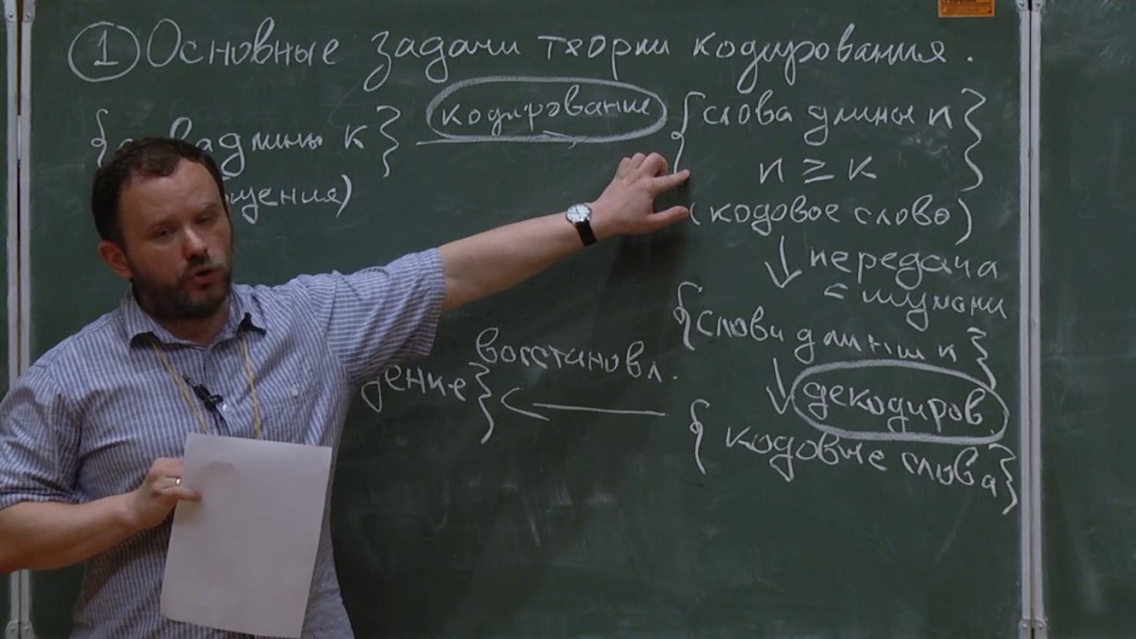 Линейные коды [1] // Иван Аржанцев