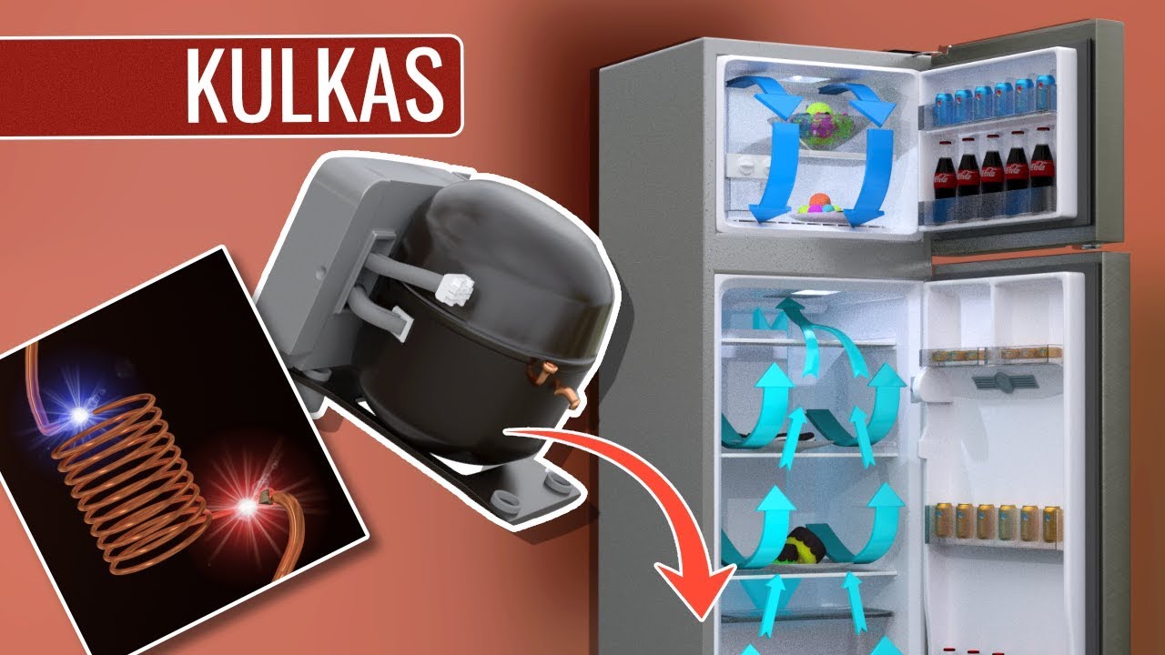 Bagaimana cara kerja Kulkas?
