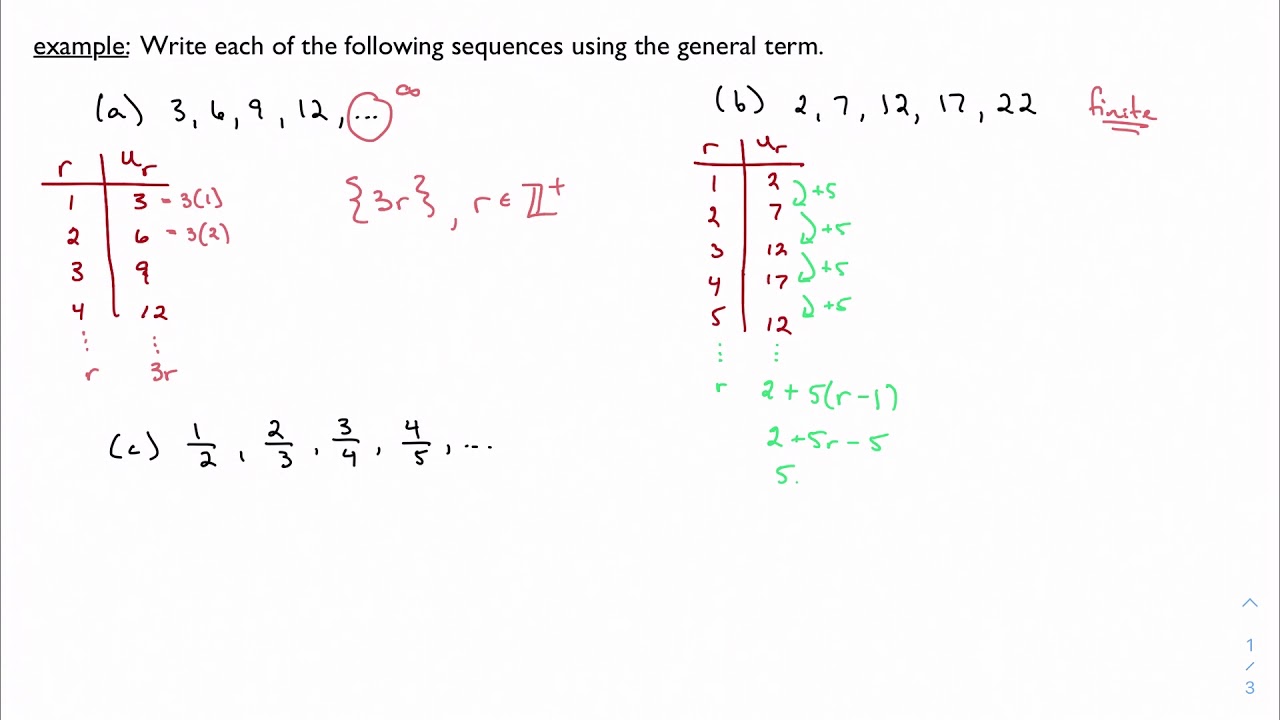 1.1: Sequences, series, and sigma notation (IB Math AA HL 1)