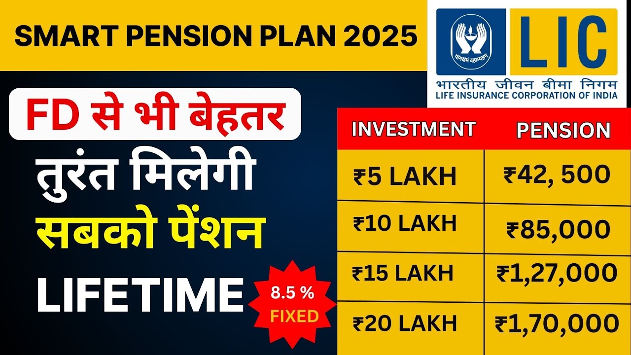 LIC Smart Pension Scheme 2025 | Best Pension Plan In India 2025 | LIC Smart Pension Plan 879