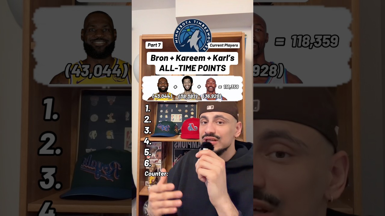 Bron + Kareem + Karl&rsquo;s ALL-TIME POINTS CHALLENGE! Part 7 #nba #lebronjames #kareem #karlmalone #fyp