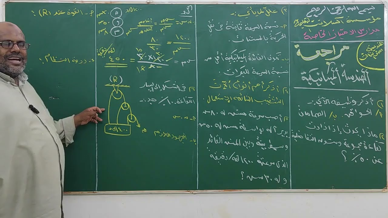المراجعة النهائية لمادة الهندسية  باب الميكانيكية - استاذ عبدالحميد عبدالمعطي
