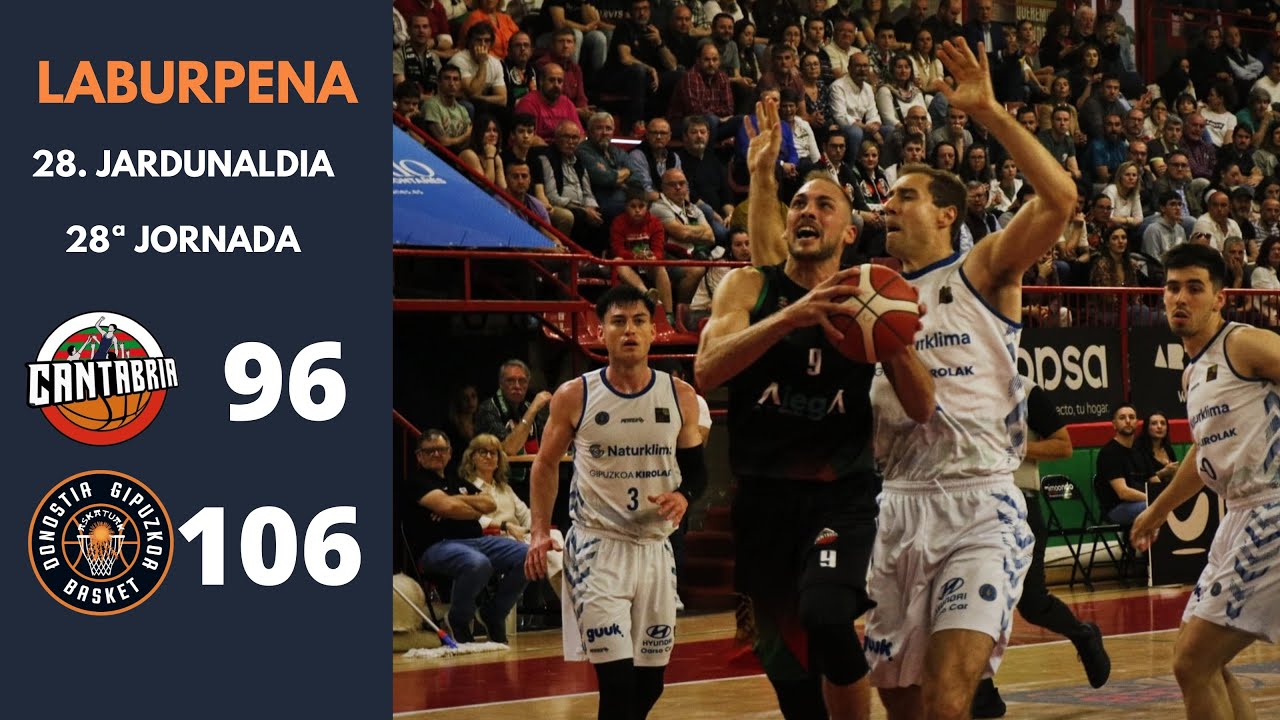 LABURPENA | GRUPO ALEGA CANTABRIA 96 - GUUK GIPUZKOA BASKET 106