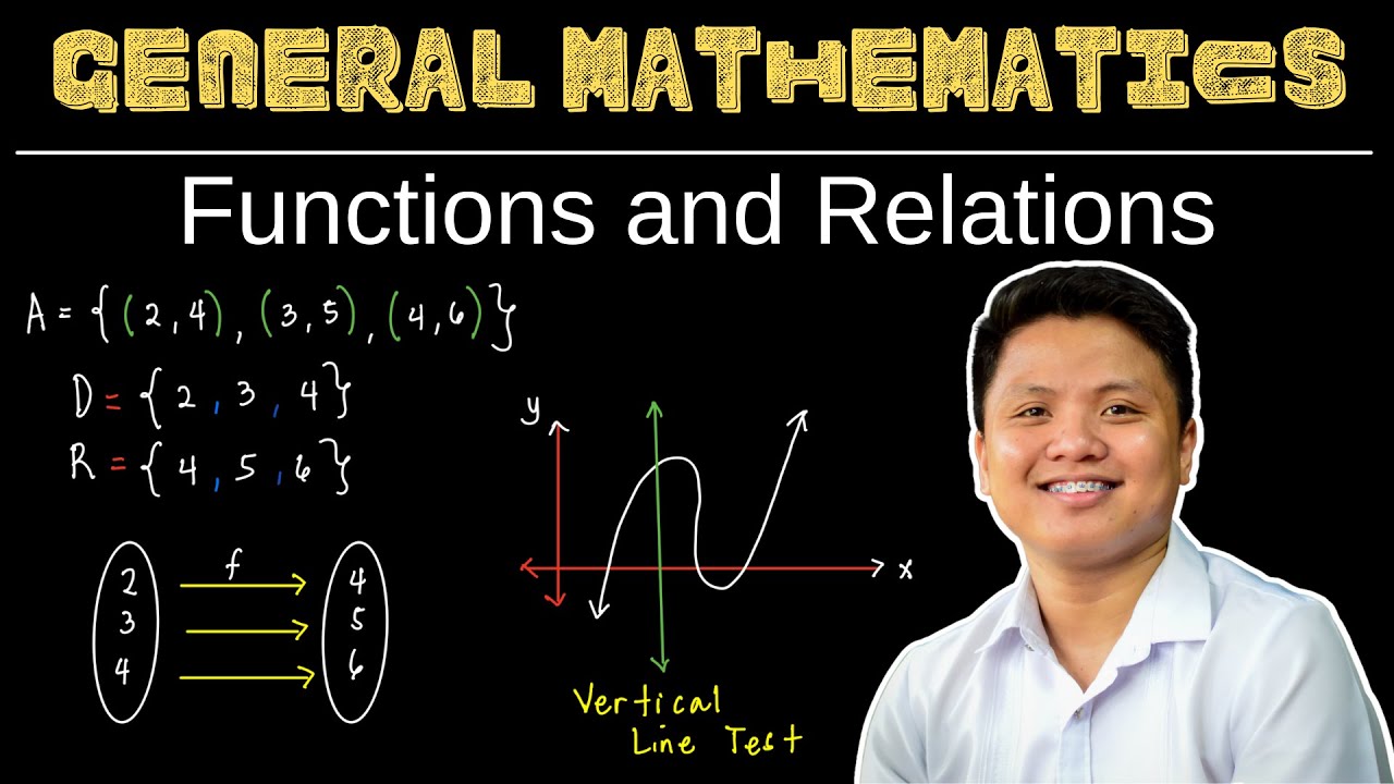 Relations and Functions | General Mathematics | Grade 11