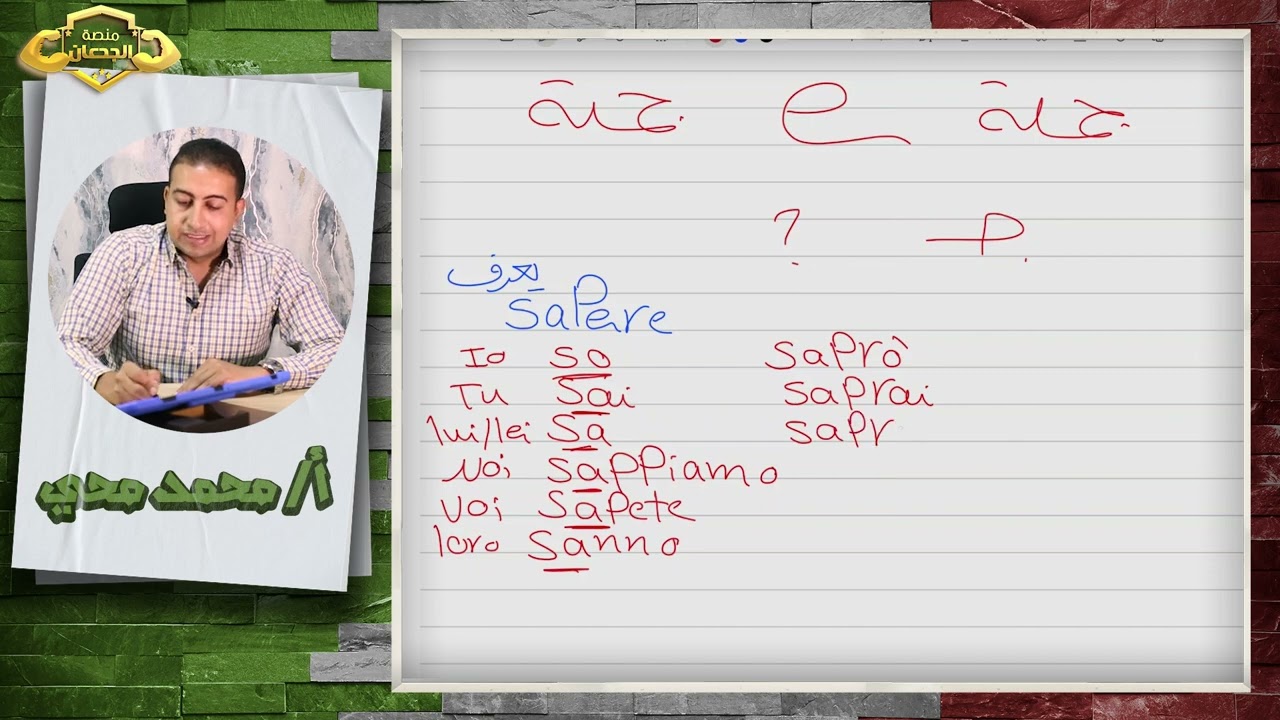 ضمائر المفعول به المباشرة فى اللغة الايطاليه الصف الثالث الثانوى