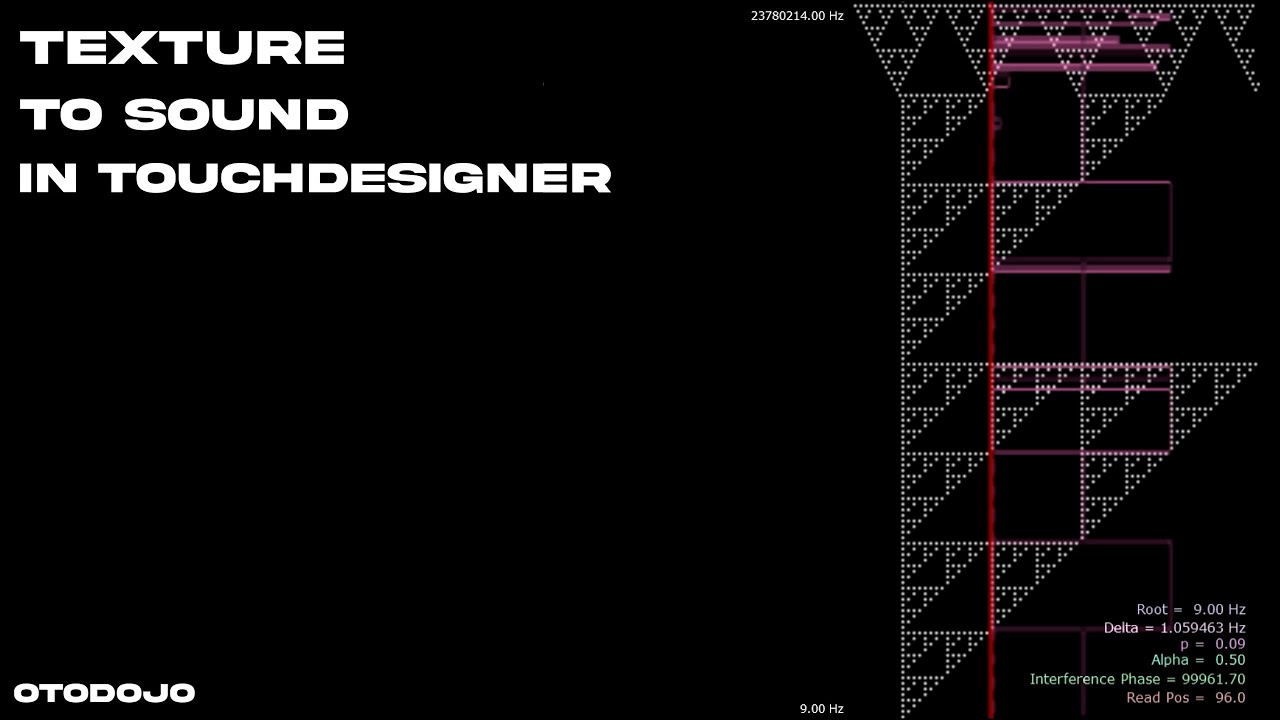 Texture to Sound in TouchDesigner