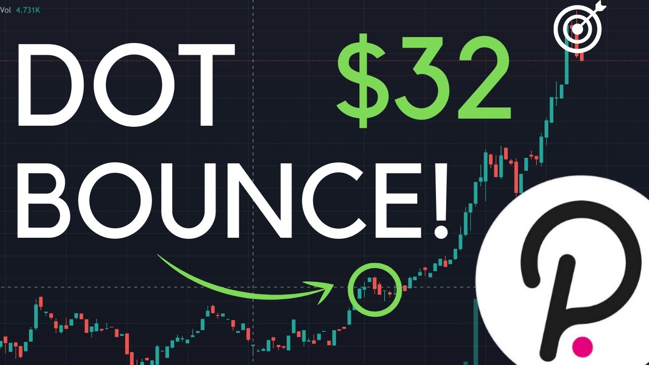 Polkadot Price Prediction 2022 | HUGE Crypto News & Incoming Recession!