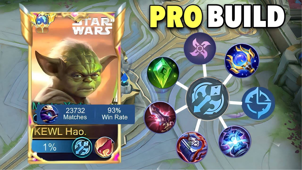 93% WINRATE CYCLOPS PRO BUILD 2023!! 🤫