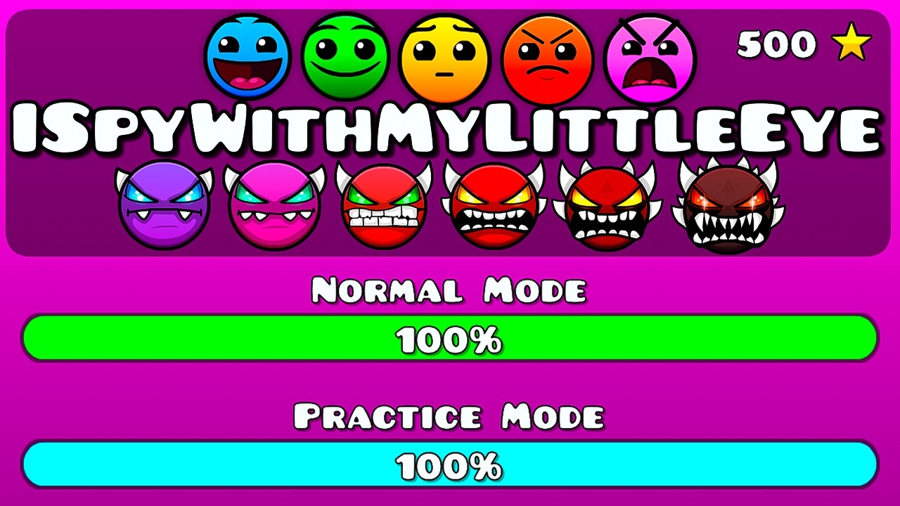 iSpyWithMyLittleEye, but Difficulty Increases