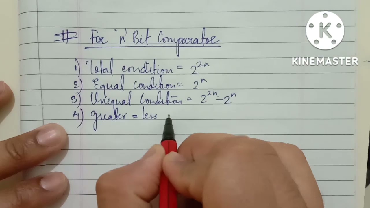 || Digital Electronics || Combinational circuit || n-bit comparator ||