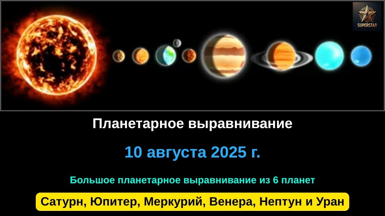 Большое ВЫРАВНИВАНИЕ ПЛАНЕТ 10 АВГУСТА 2025 ГОДА (6 планет) | RUSSIAN | Superstar STEM