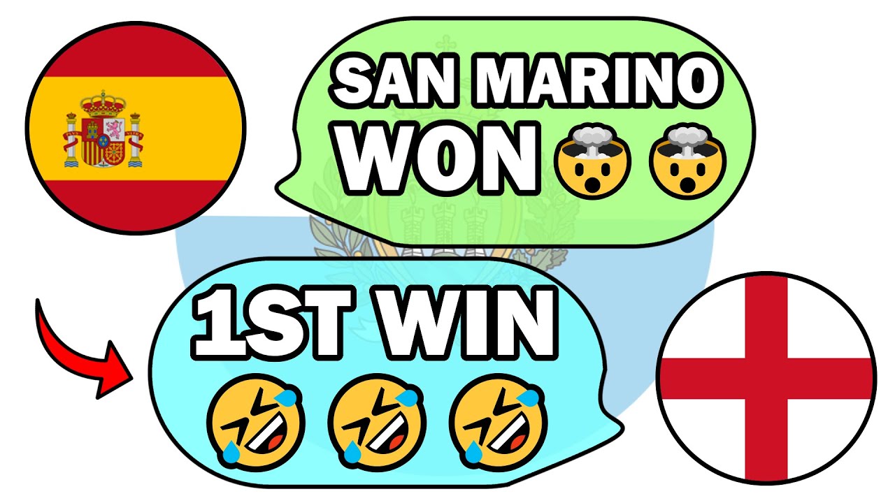 IF FOOTBALL COUNTRIES HAD A GROUP CHAT