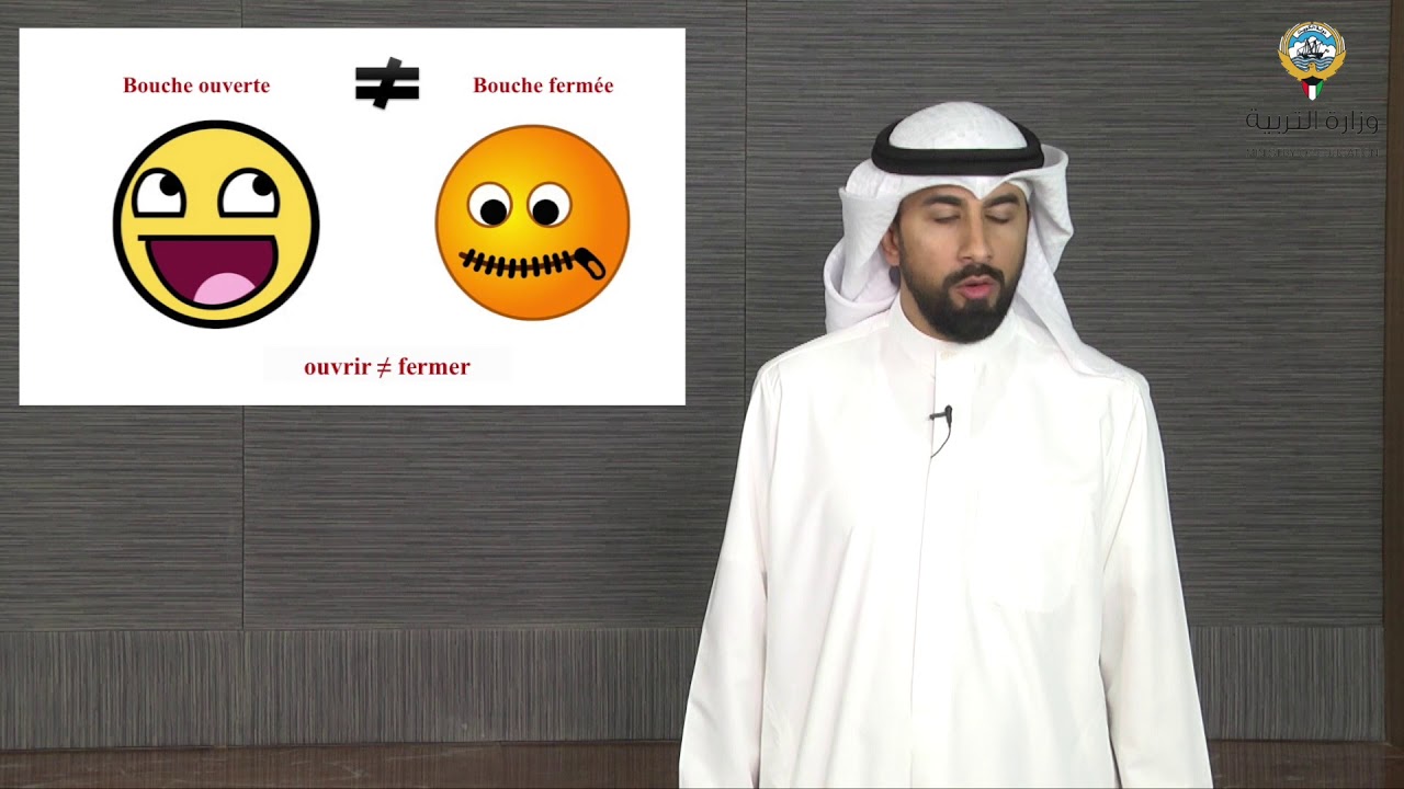 اللغة الفرنسية - الصف الثاني عشر -الوحدة السادسة الدرس الاول