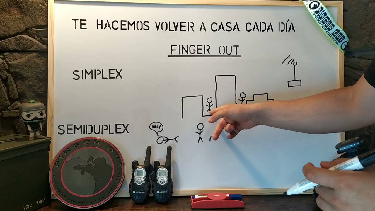 FINGER OUT - [Transmisiones] Uso Operativo de las Comunicaciones (SIMPLEX y SEMIDUPLEX)
