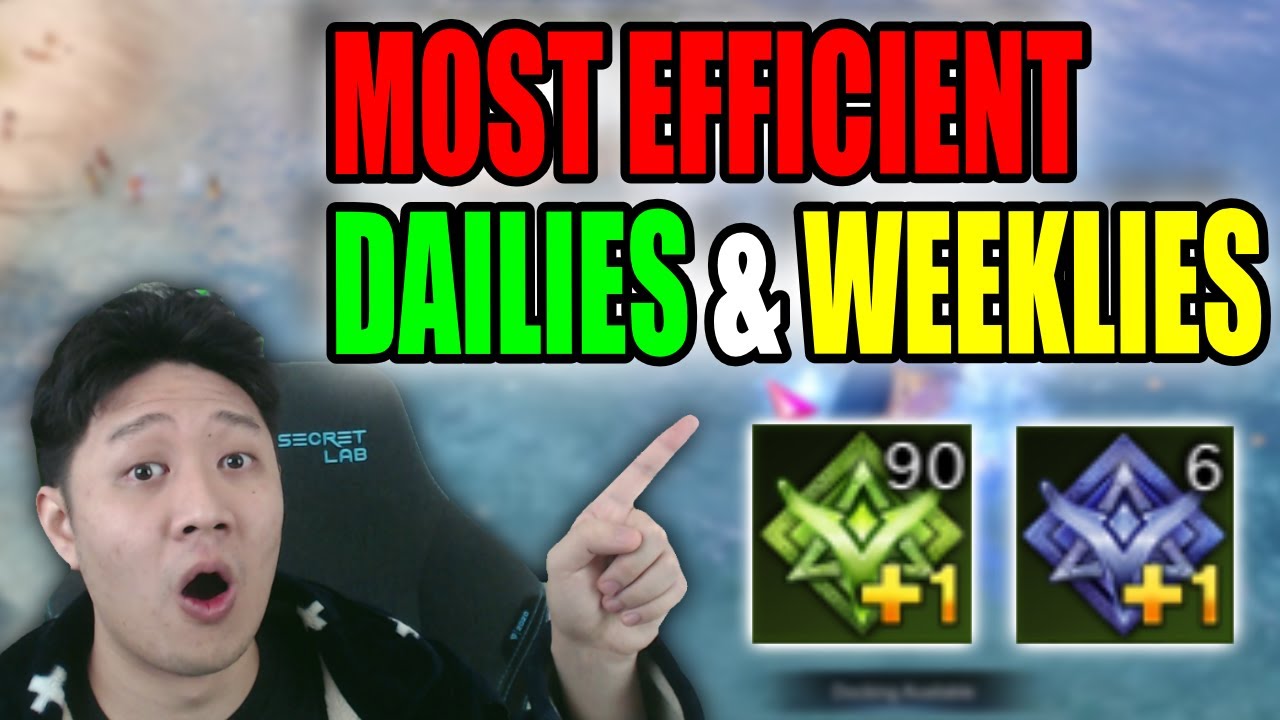 Min/Maxing Your Daily and Weekly Routine