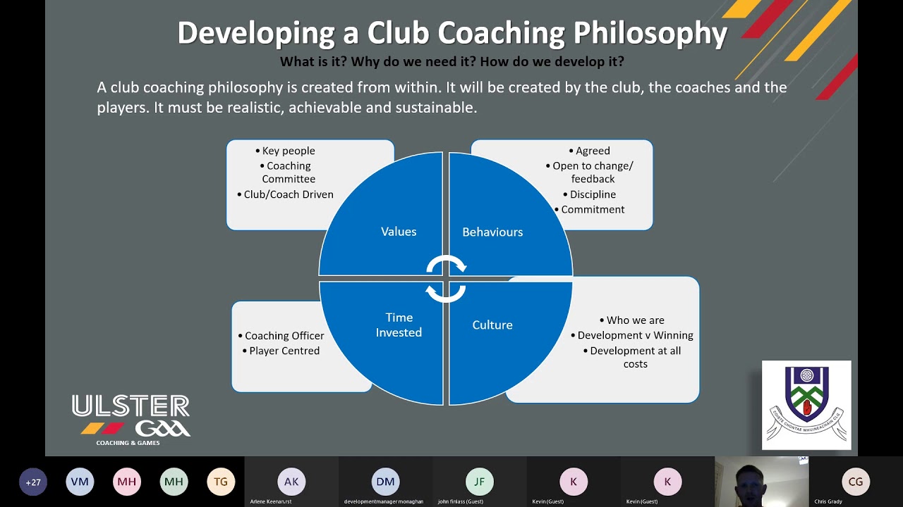 Monaghan GAA Coaching Webinar  Importance of Developing a Club Coaching Philosophy