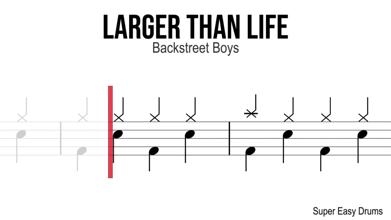 Larger Than Life - Backstreet Boys | BEGINNERS DRUMS | Scrolling Scores