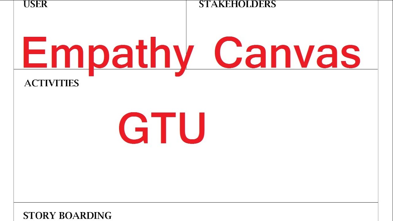Empathy Canvas understanding with Examples | (Including User-Stakeholder Difference) | GTU